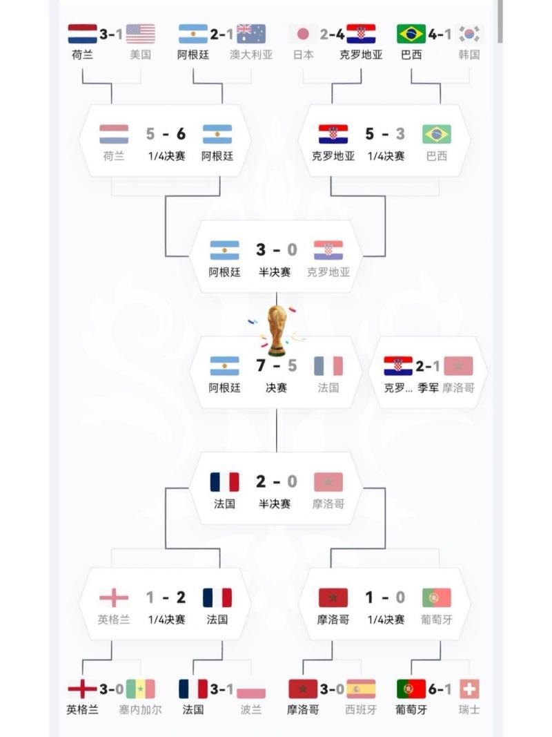 爱游戏体育:LaLiga的战术演变：如何适应现代足球趋势的简单介绍