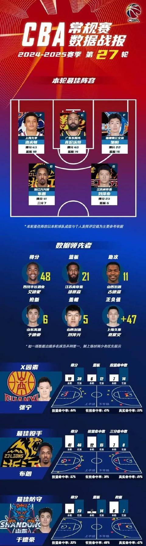 关于爱游戏体育：CBA球队的品牌营销策略：如何提升球队的品牌价值和影响力？的信息