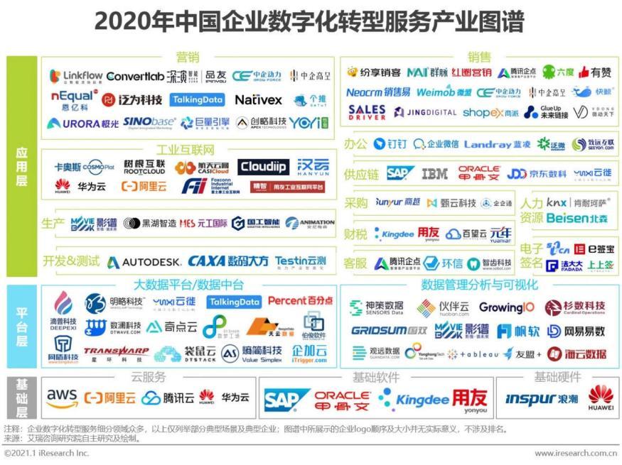 关于爱游戏体育：中国篮球的数字化转型：科技助力发展的信息