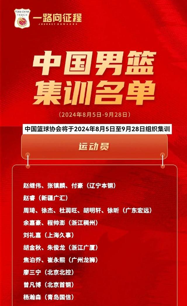 包含爱游戏体育：中国篮球改革稳步推进，未来发展可期的词条