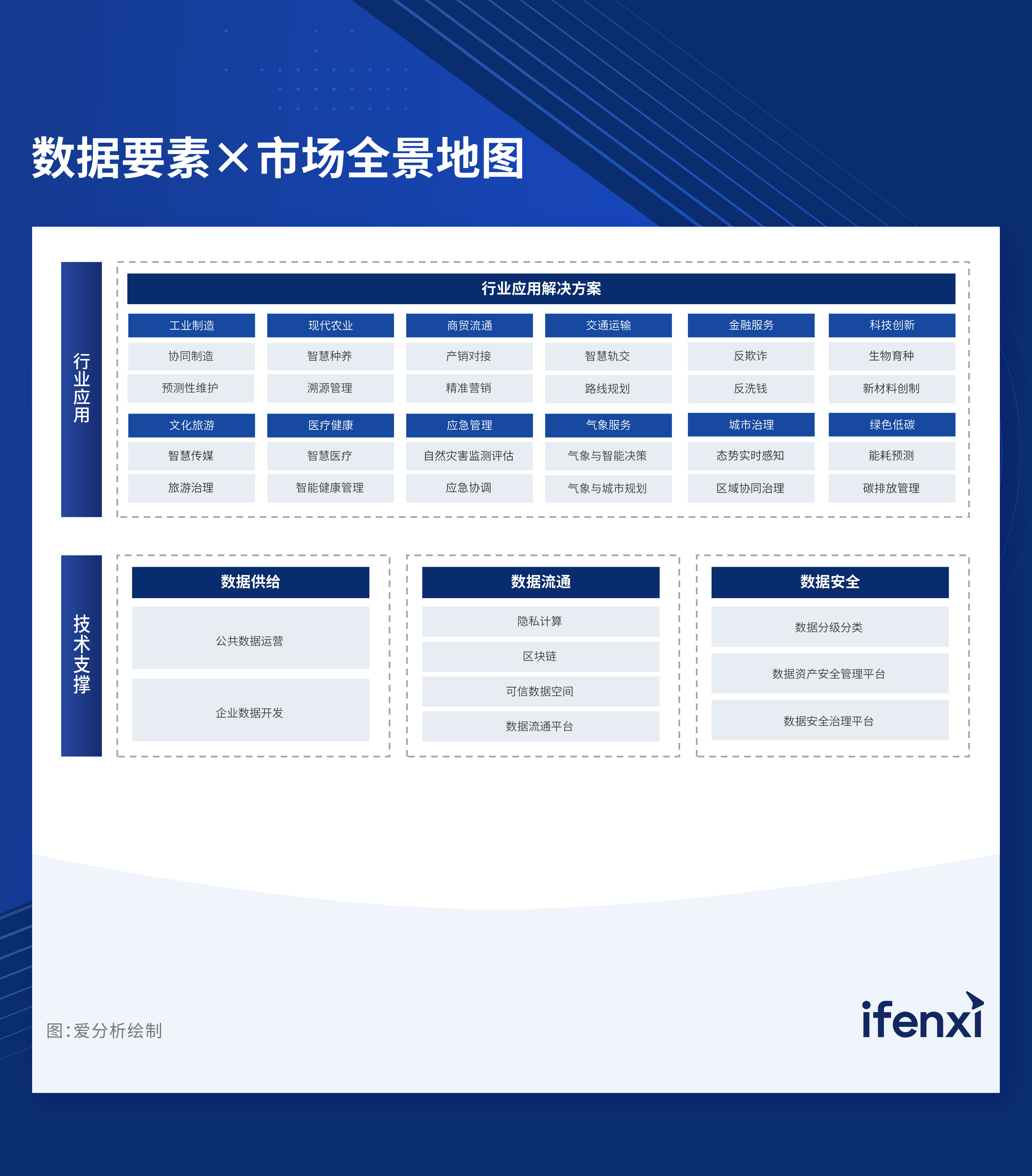 "爱游戏体育:投资电竞：商业模式与市场机会分析"的简单介绍
